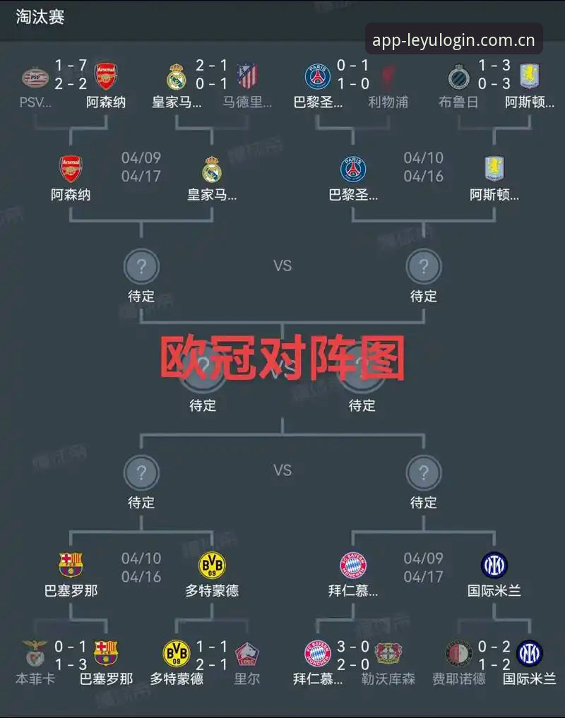 欧联杯决赛技术详解：埃梅里五冠王朝的战术密码